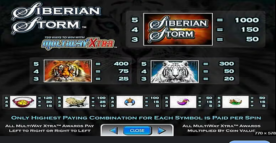 Siberian Storm Payout Table